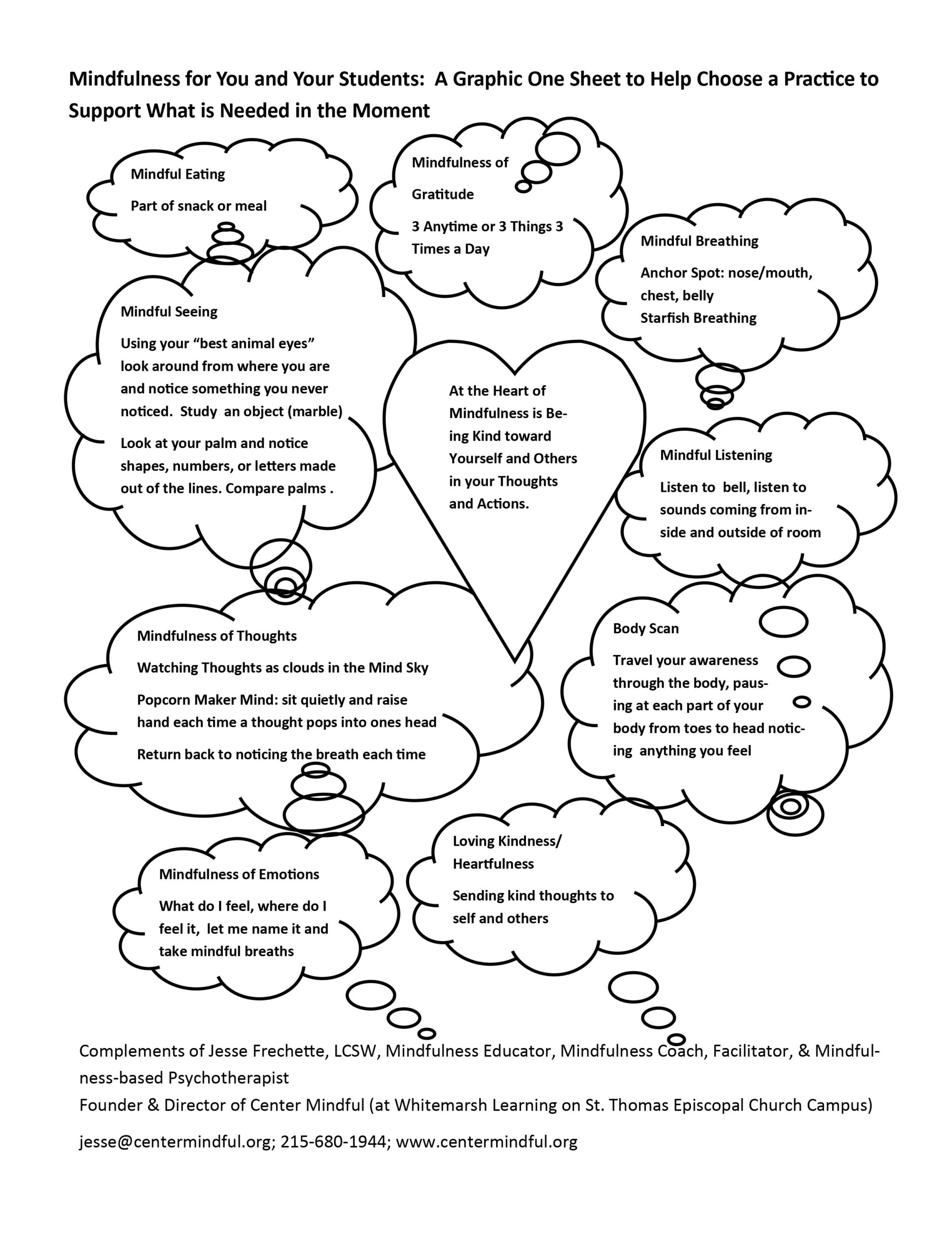 Mindfulness Practices One-Sheet